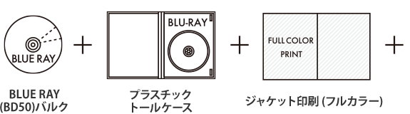 BD50プラスチックトールケースパック