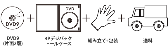 DVD9 デジトレイ（二つ折り）パック