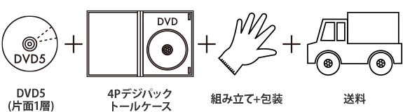DVD5デジトレイ（二つ折り）パック