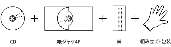 紙ジャケットダブルパック