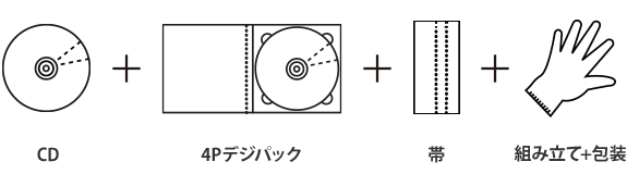 デジトレイ（二つ折り）パック